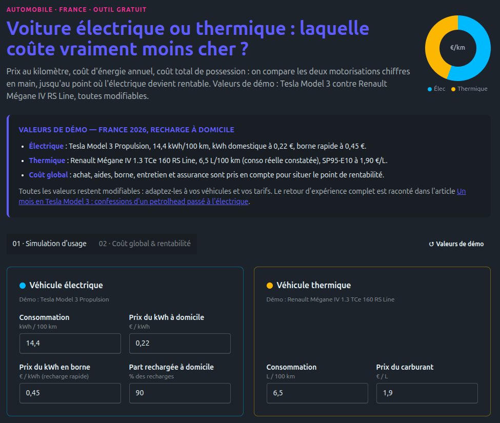 Image principale du projet Simulateur de coût : voiture thermique vs voiture électrique